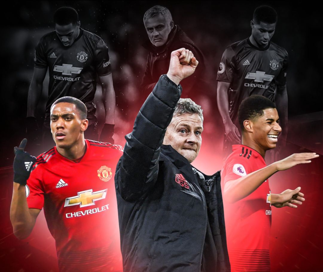 尽管刘德华 尽管刘德华